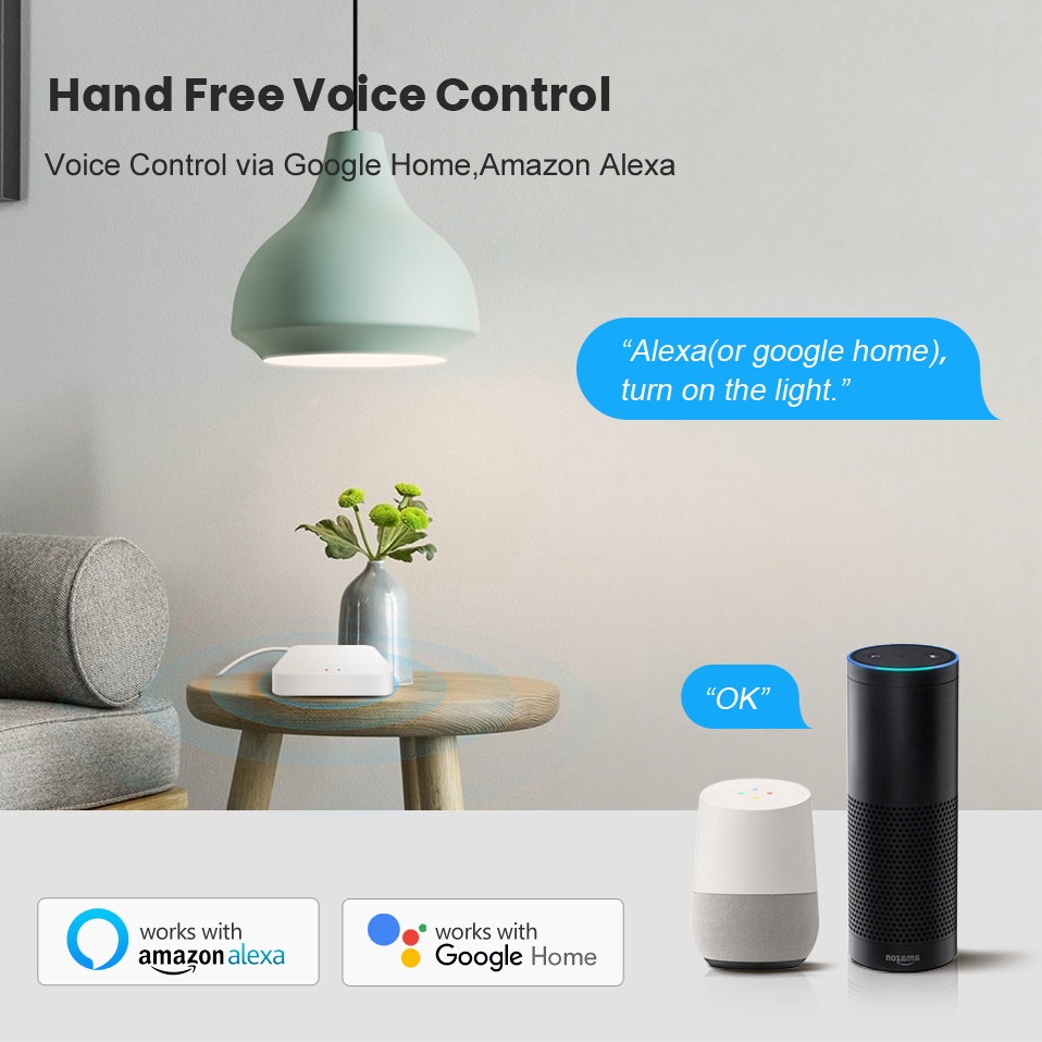 Tuya Smart Life Multi-mode Gat - Home Automation Ideas reseña y precio