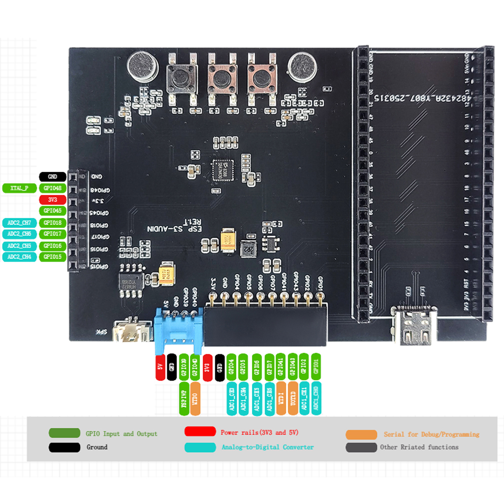 ESP32 S3 N16R8 Development Boa - Keys Diy Home Automation Kit With Esp32 reseña y precio