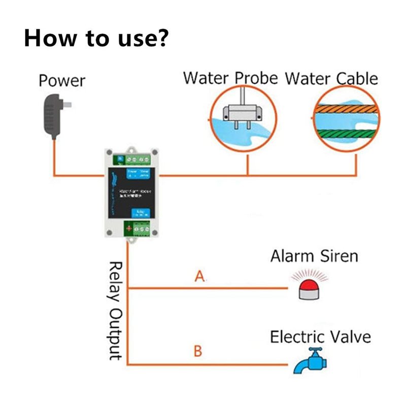 ABAN 12V DC Wired Water Detect - Water Leak Detector Wired reseña y precio