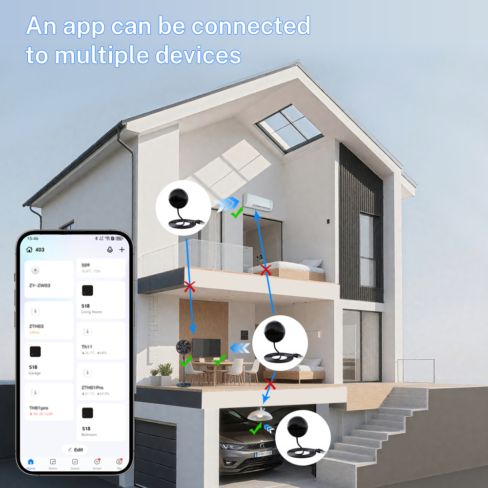 Tuya WiFi Smart IR Remote Cont - Ir Blaster Universal reseña y precio