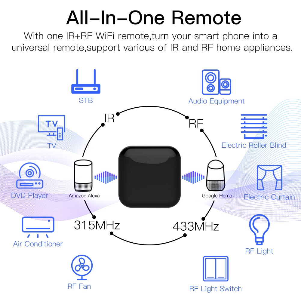 MOES Tuya WiFi IR RF Remote fo - Ir Blaster Universal reseña y precio