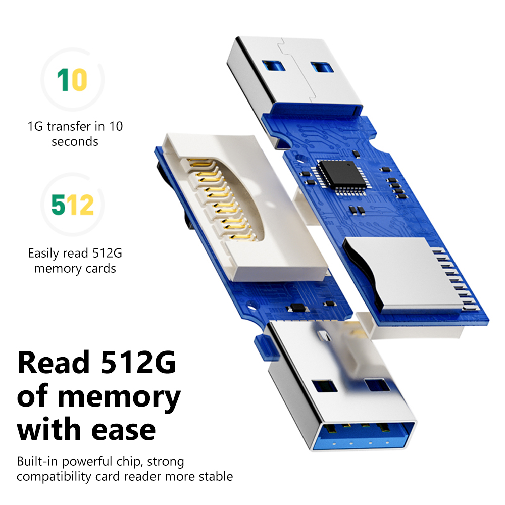 2 In 1 USB 3.0 Card Reader Por - Home Assistant Sd reseña y precio