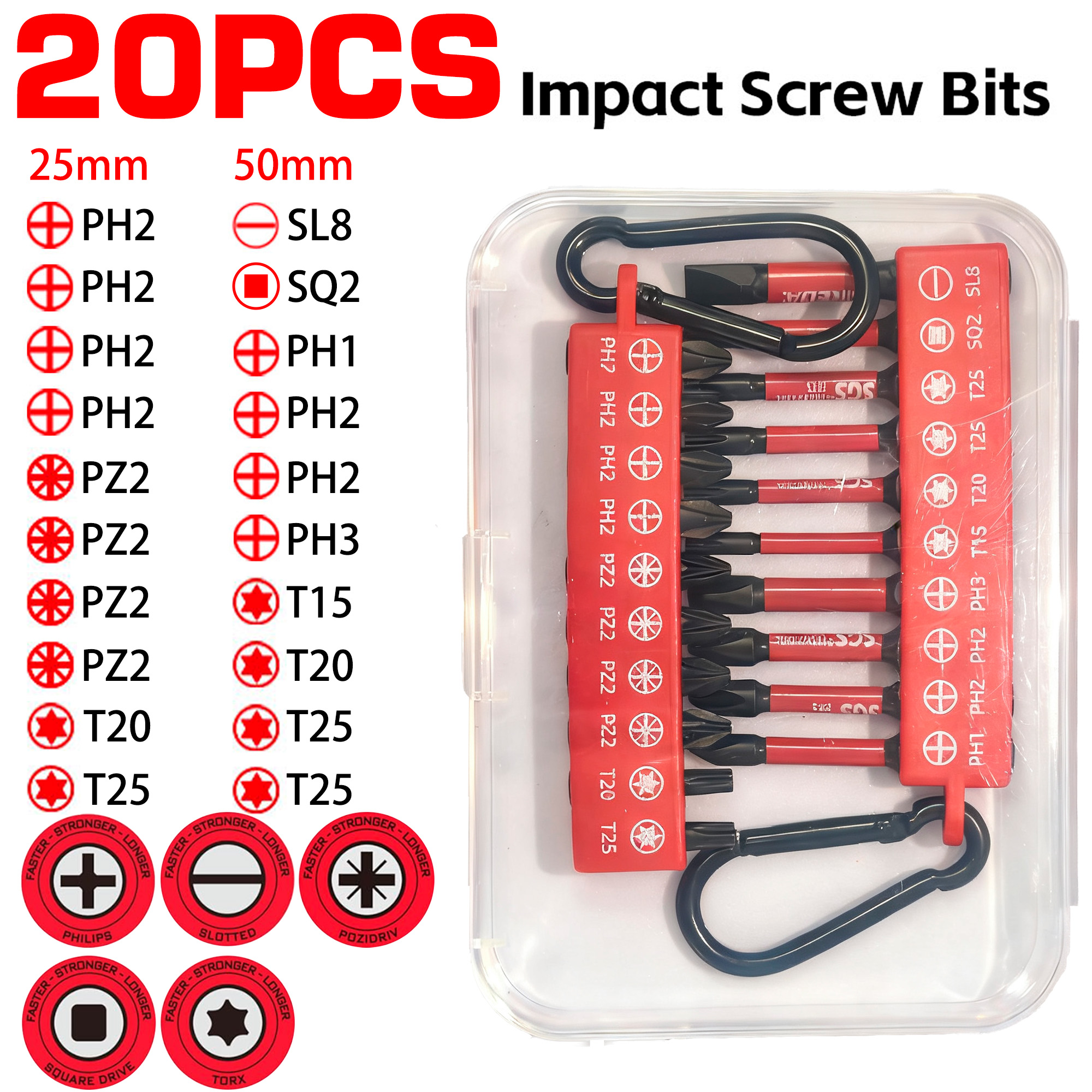 High-Torque Precision Impact B - Home Automation Industry reseña y precio