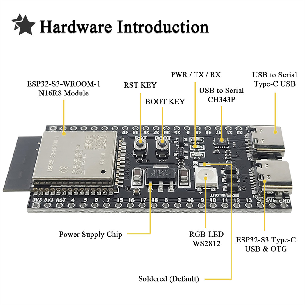 ESP32-S3 N16R8 Development Boa - Keys Diy Home Automation Kit With Esp32 reseña y precio