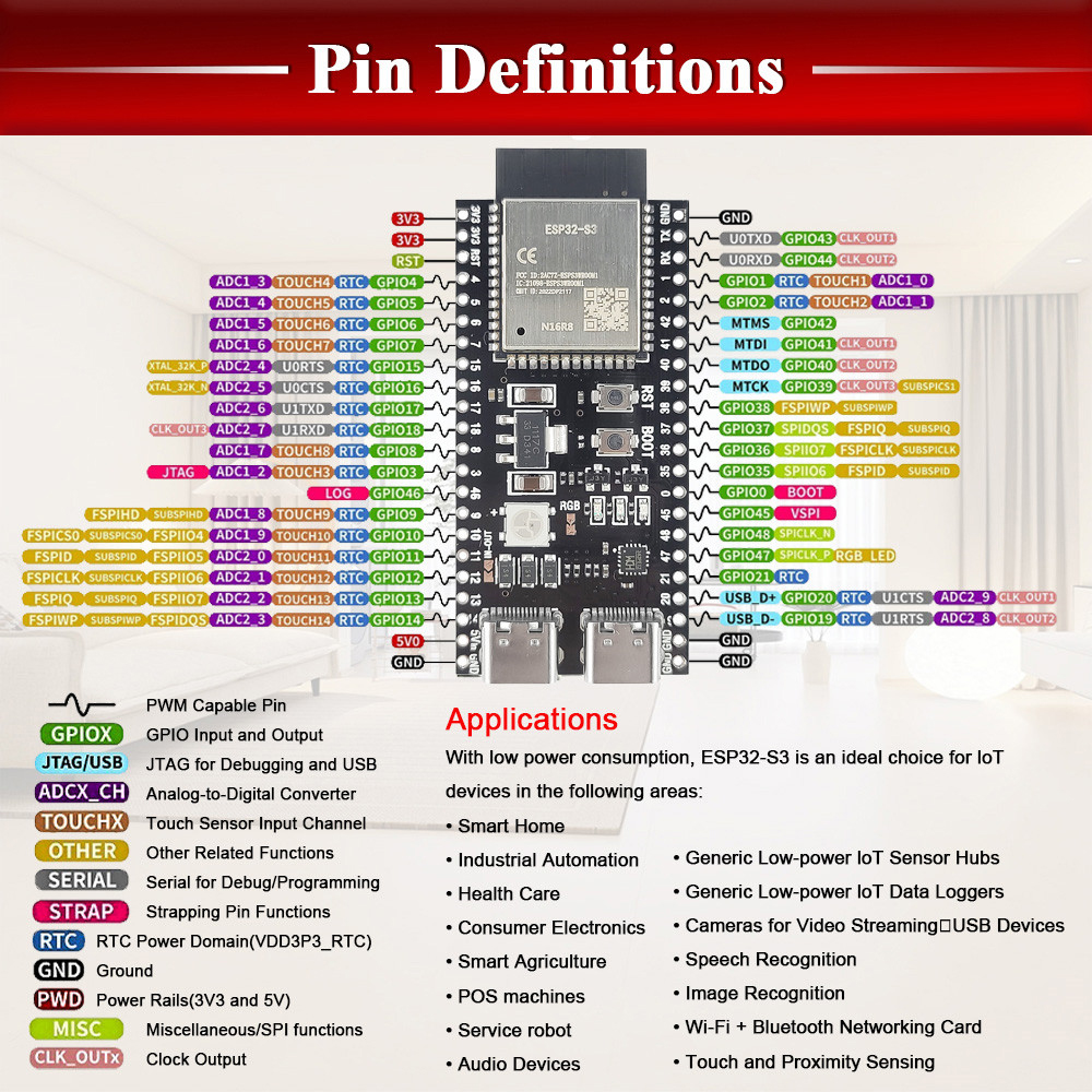 ESP32-S3 N16R8 Development Boa - Keys Diy Home Automation Kit With Esp32 reseña y precio