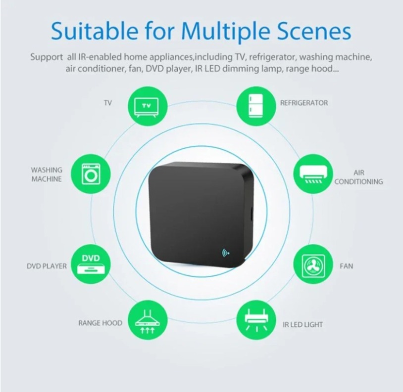 Tuya Zigbee 3.0 Smart IR Remot - Ir Blaster Universal reseña y precio
