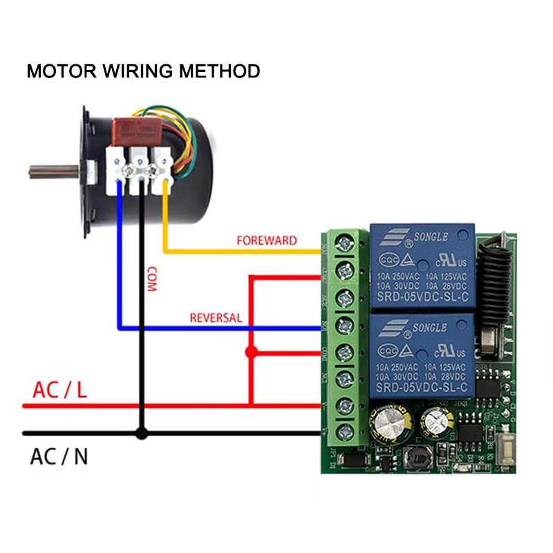 DC 9V 12V 24V AC 85-250V 2CH R - 433Mhz Receiver Module reseña y precio