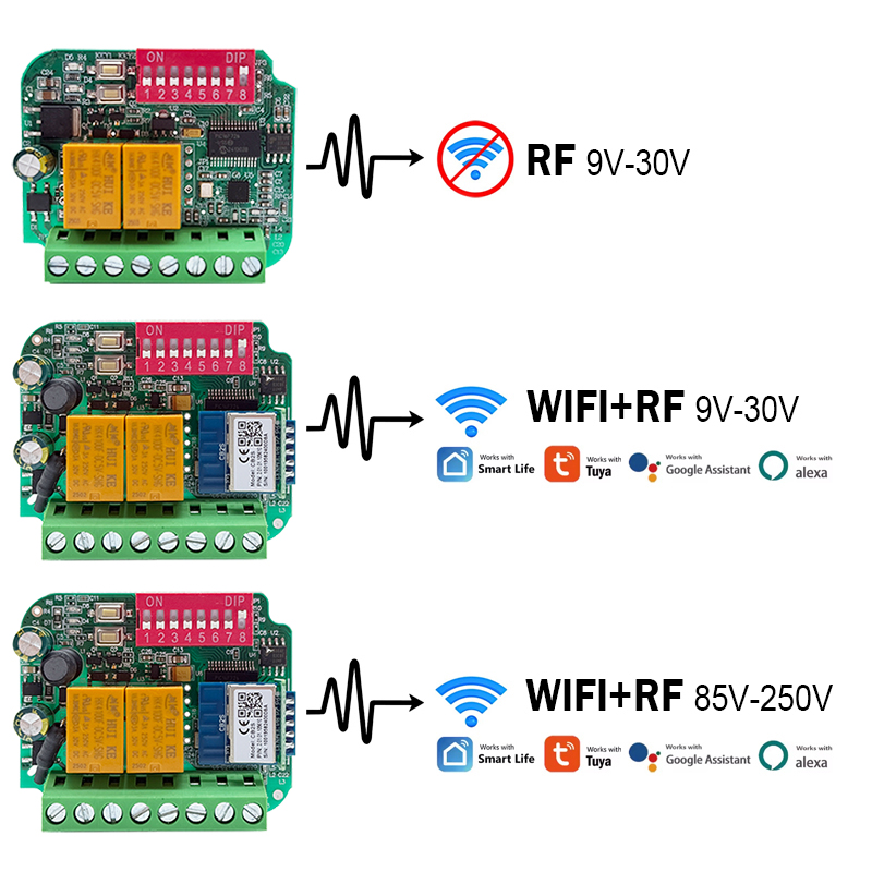 Universal Tuya WiFi Switch Gar - 433Mhz Receiver Module reseña y precio