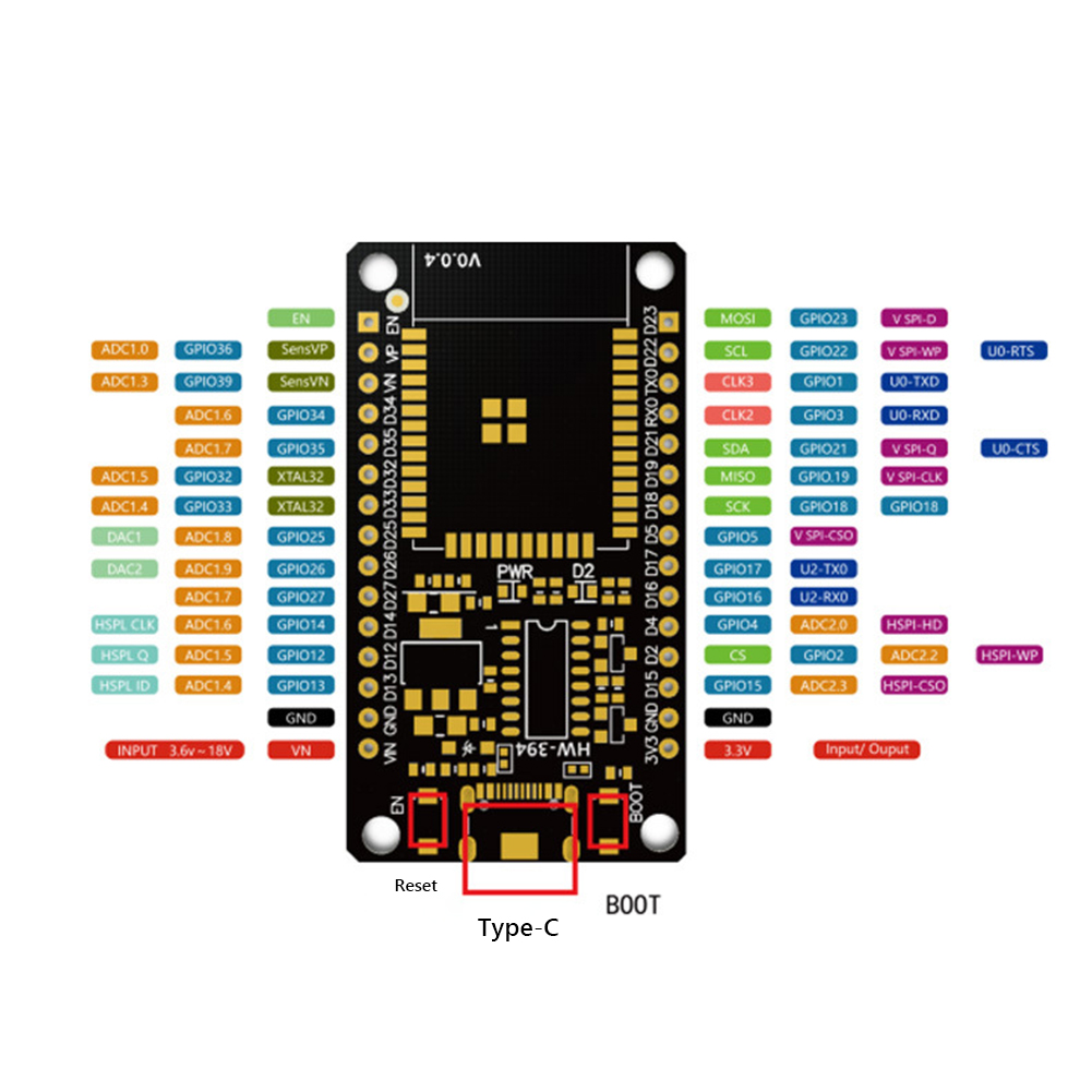 Development Board Module WiFi+ - Home Automation Industry reseña y precio