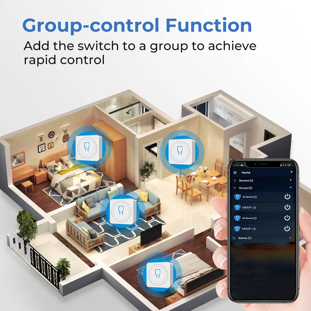 For Tuya Mini Smart WiFi Switc - Home Automation Ideas reseña y precio