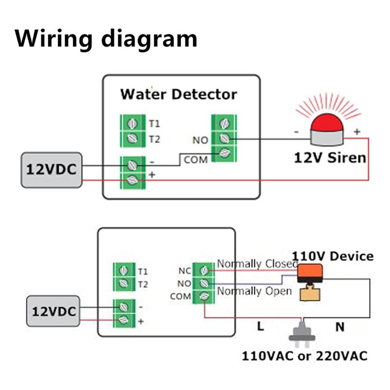AS95-12V DC Wired Water Detect - Water Leak Detector Wired reseña y precio