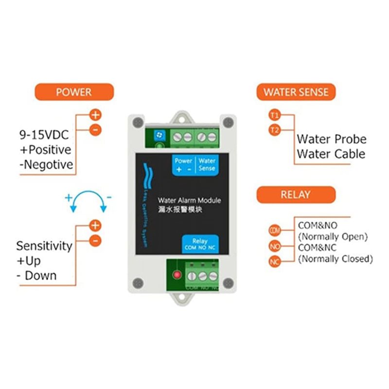 AS95-12V DC Wired Water Detect - Water Leak Detector Wired reseña y precio