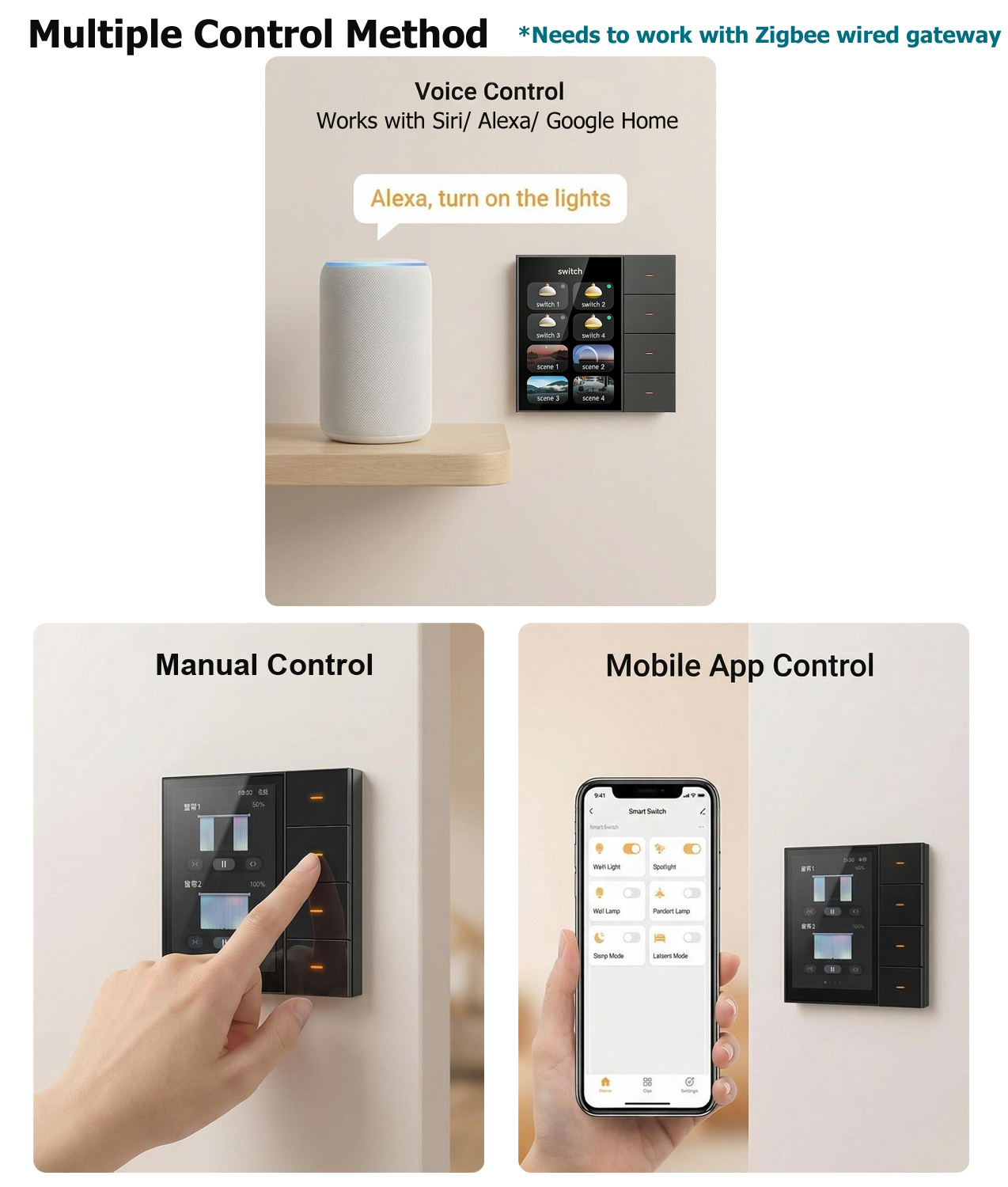 F3-pro Tuya Smart Panel ZigBee - Home Automation Ideas reseña y precio