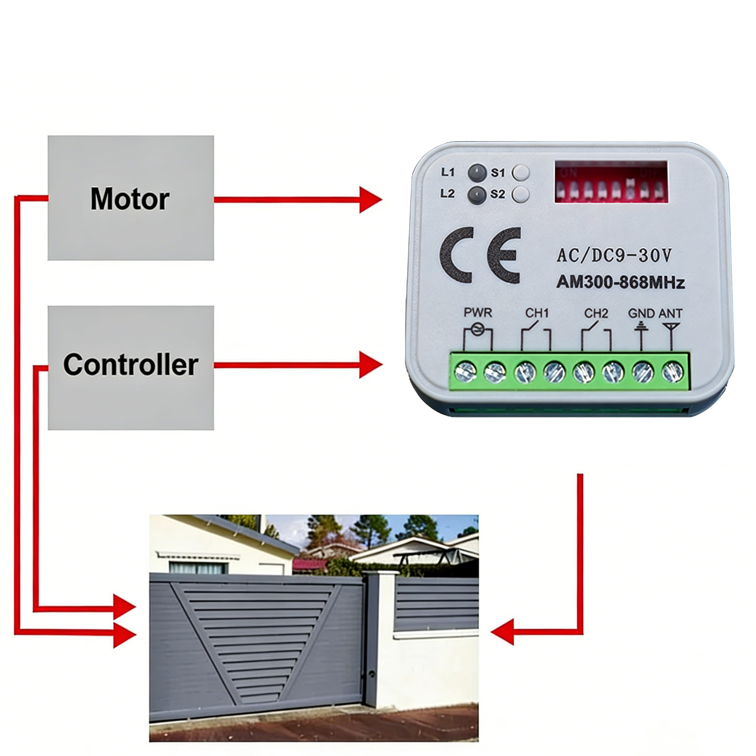 Garage Door Receiver 433MHz 30 - 433Mhz Receiver Module reseña y precio