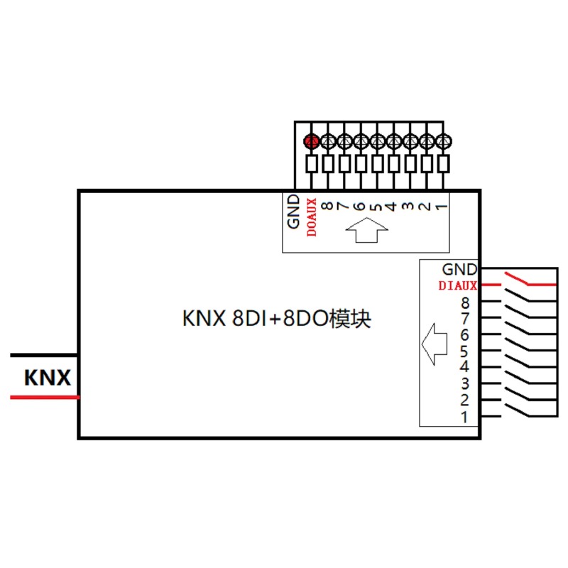 KNX 8DI+8DO Input Output Modul - Diy Knx Home Automation reseña y precio
