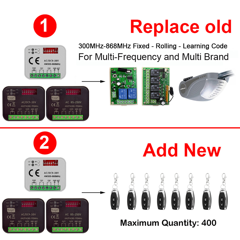 New RX-MULTI 300 a 868 MHz Tuy - 433Mhz Receiver Module reseña y precio