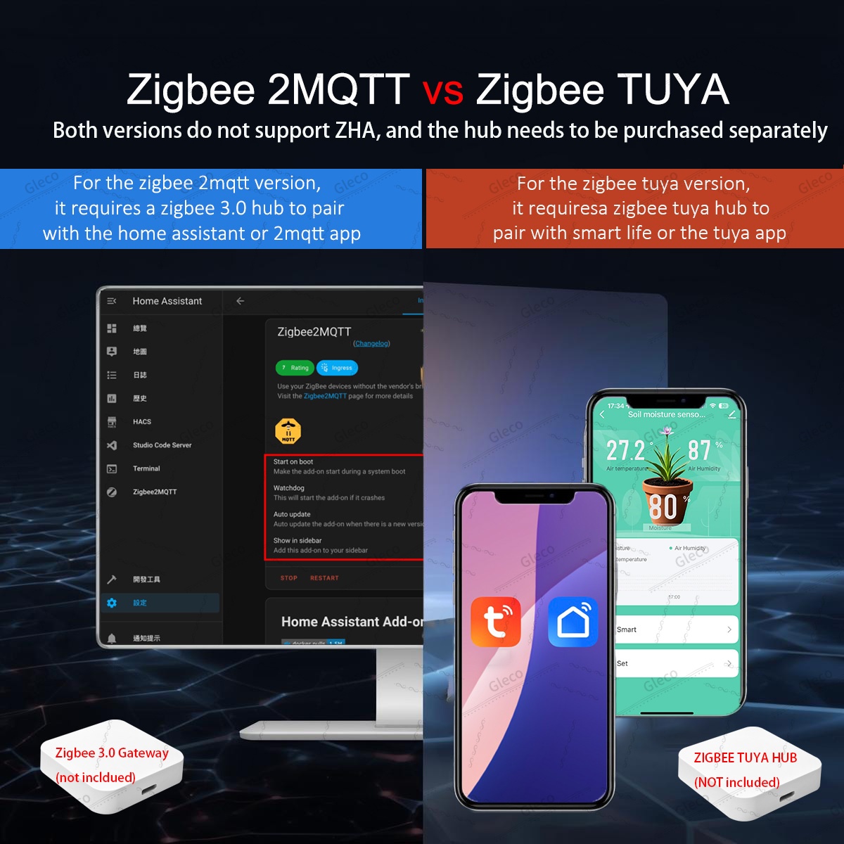 Zigbee Soil Moisture Sensor Me - Home Automation Ideas reseña y precio