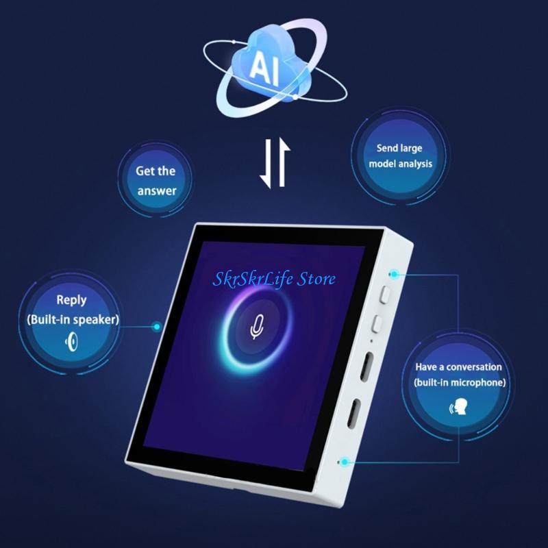 E65E 2.4GHz Intelligent Develo - Home Automation Industry reseña y precio