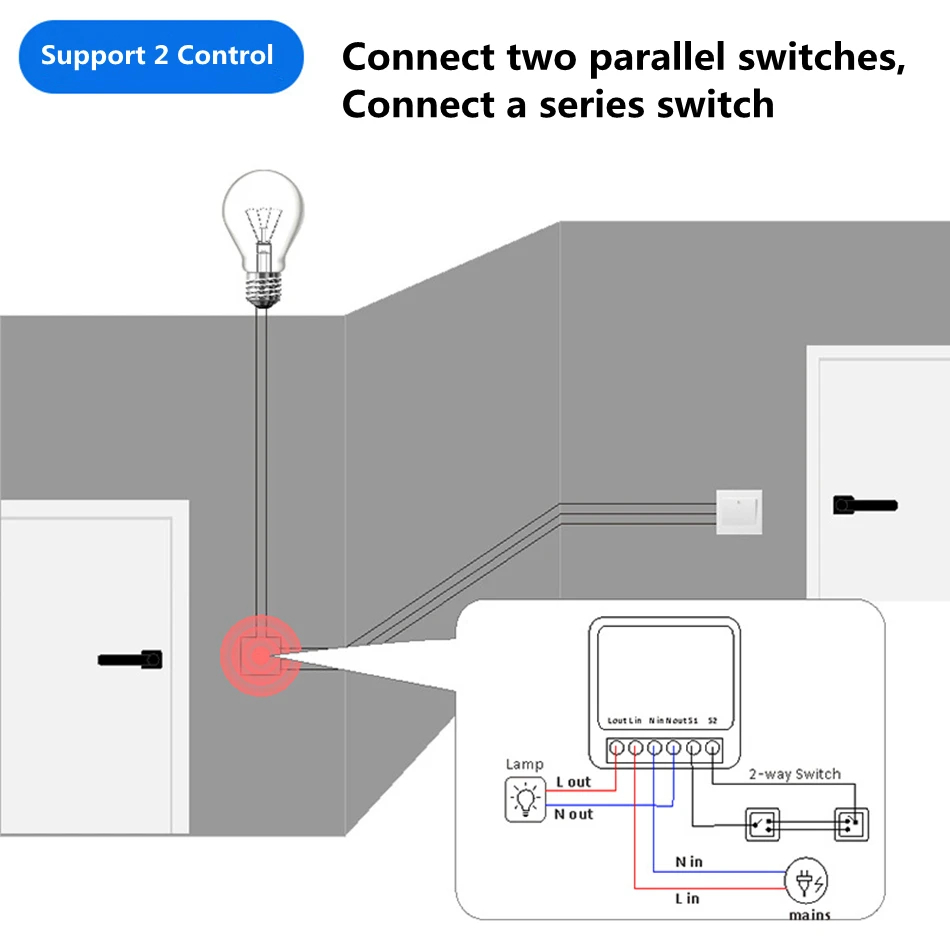 16A Two Way Control DIY WiFi M - Home Automation Ideas reseña y precio
