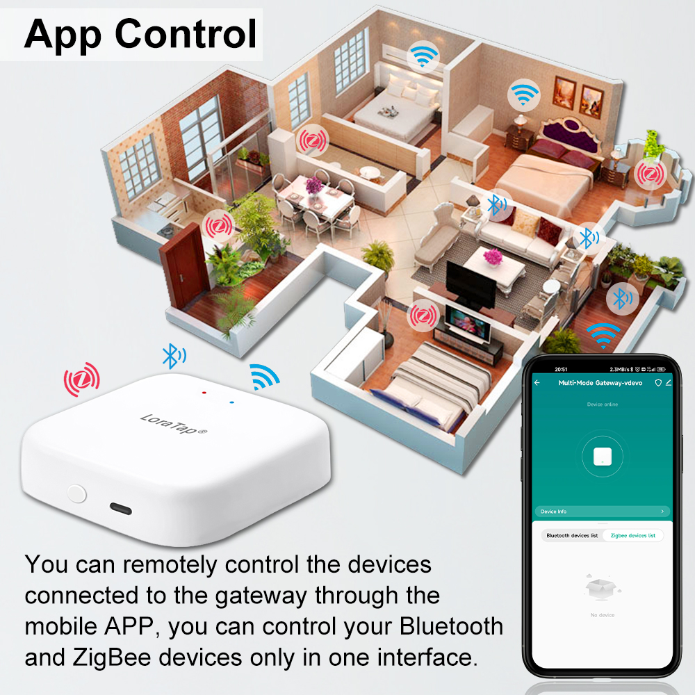 Tuya Smart Multi-mode ZigBee B - Diy Smart Home Automation Devices reseña y precio