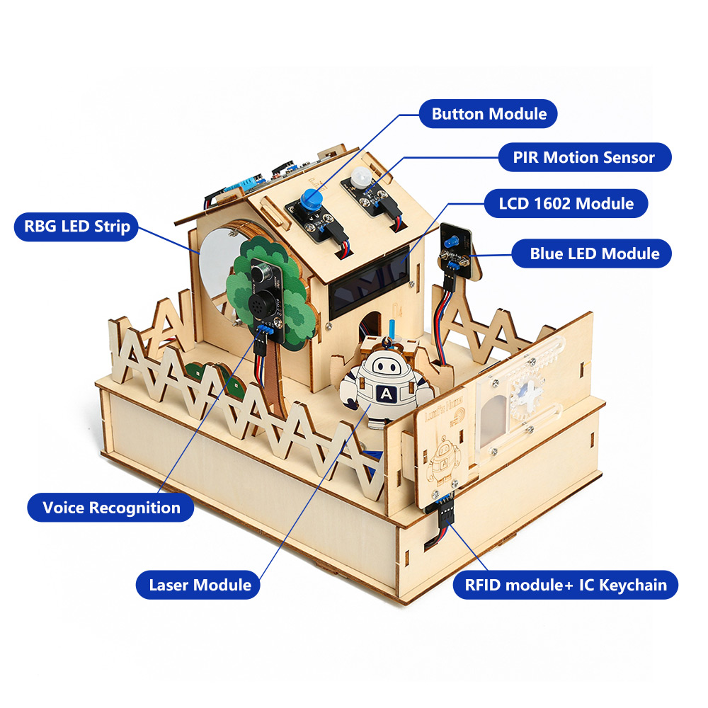 ACEBOTT DIY Smart Home Kit for - Home Automation With Arduino reseña y precio