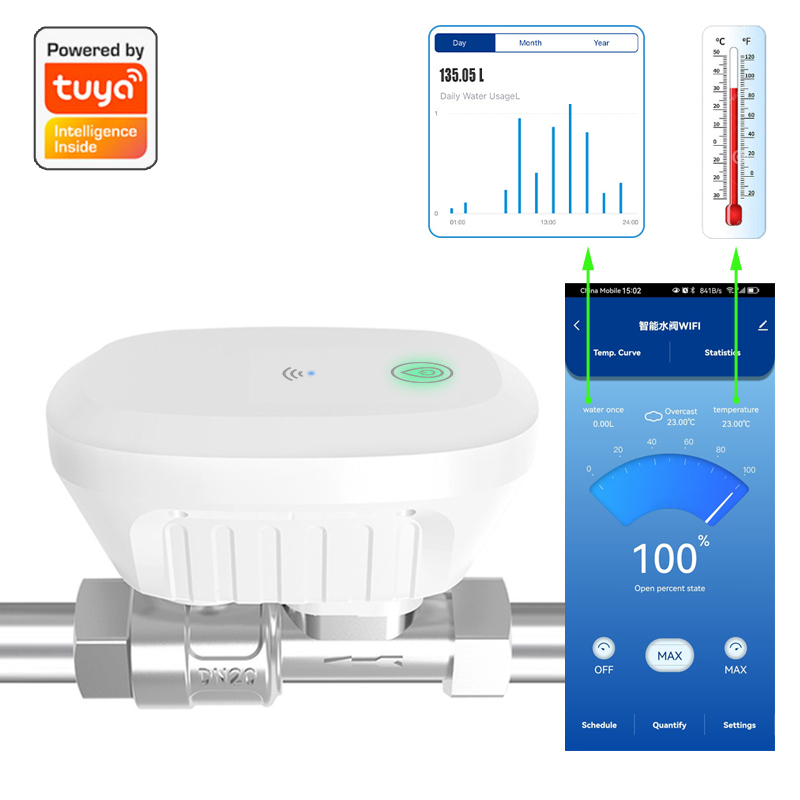 Tuya Smart WiFi Water Valve Wa - Home Automation Ideas reseña y precio