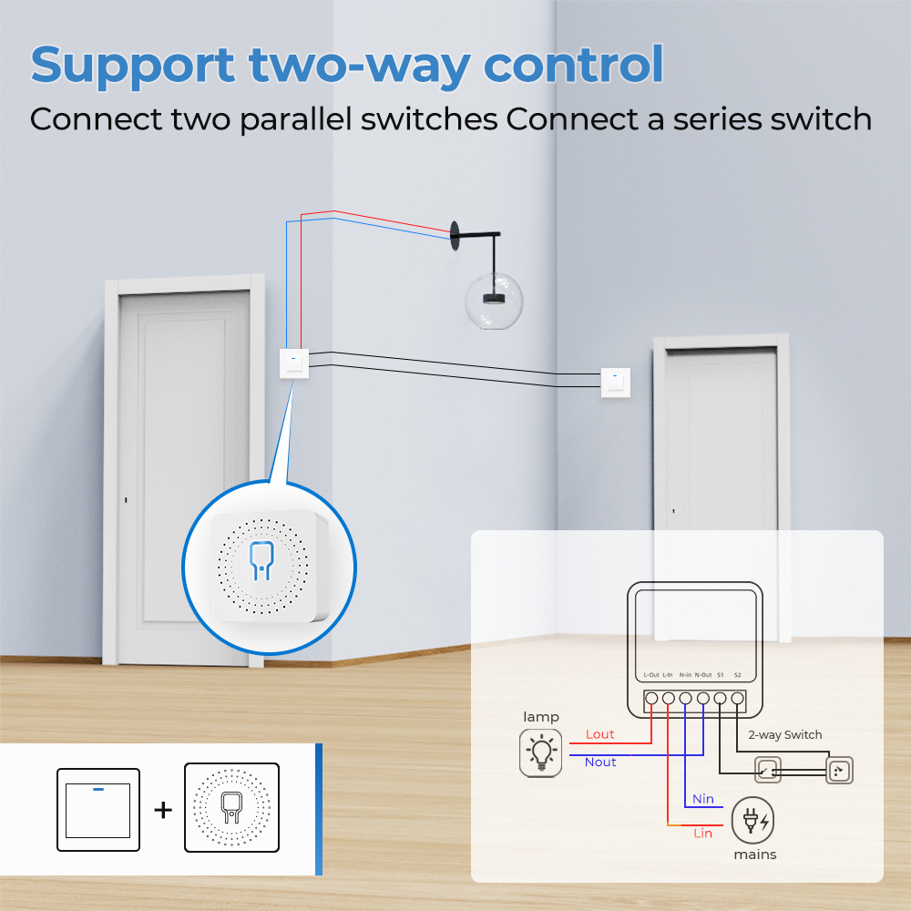Zigbee / WiFi Smart Switch wit - Home Automation Industry reseña y precio
