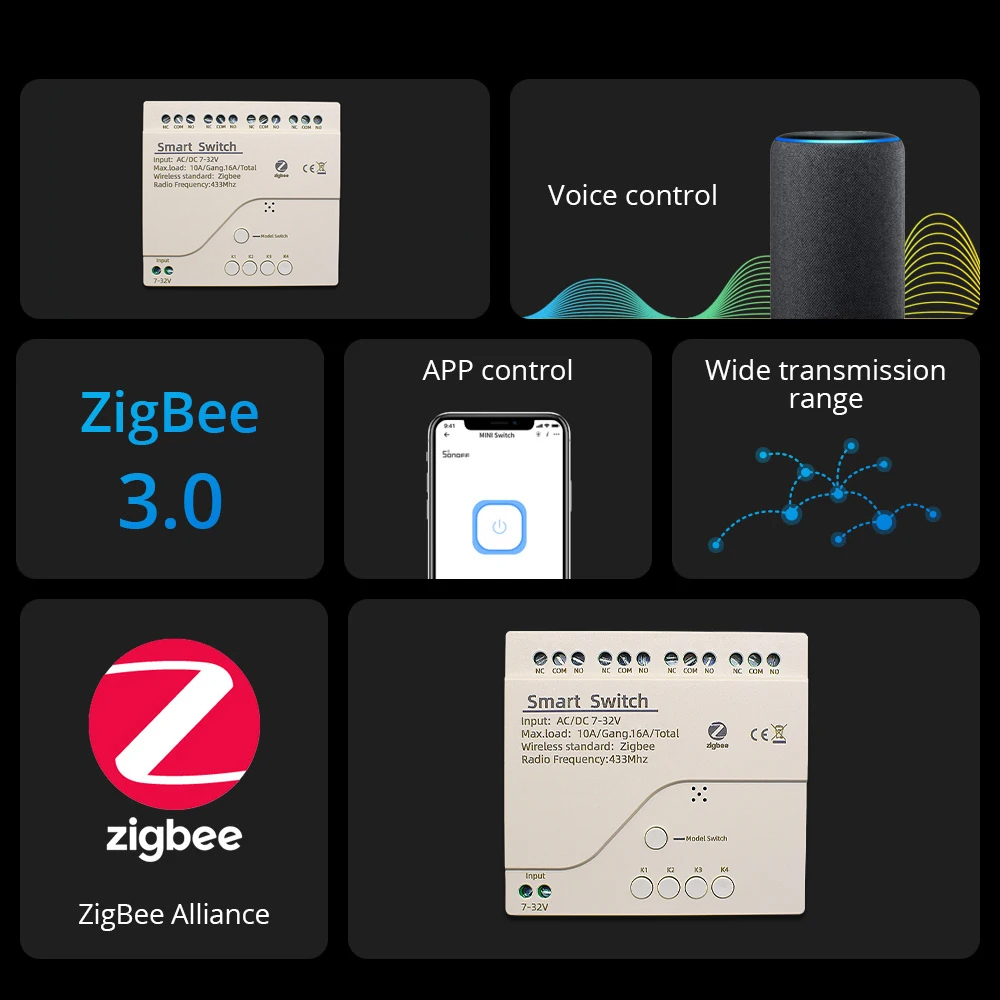 Zigbee Smart Switch Wifi Relay - Home Automation Ideas reseña y precio