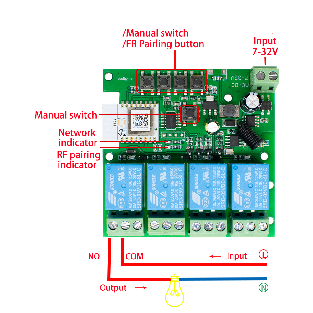Zigbee Smart Switch Wifi Relay - Home Automation Ideas reseña y precio
