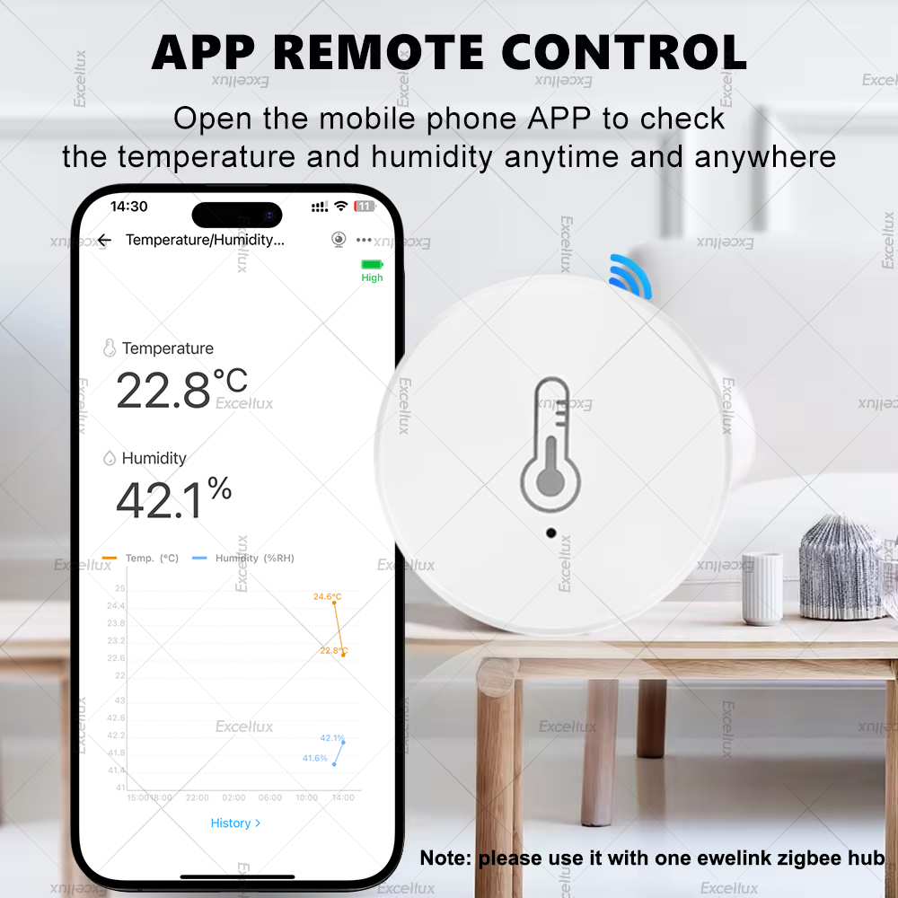 EWelink Smart Zigbee Temperatu - Home Automation Ideas reseña y precio