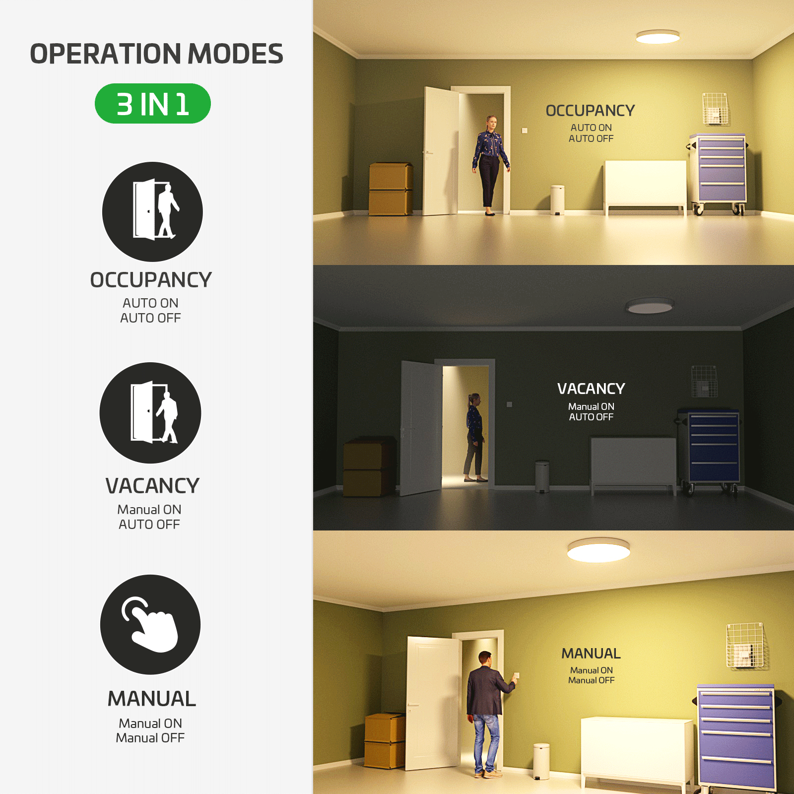 Motion Sensor Switch with Occu - Motion Sensor Pir Wired reseña y precio