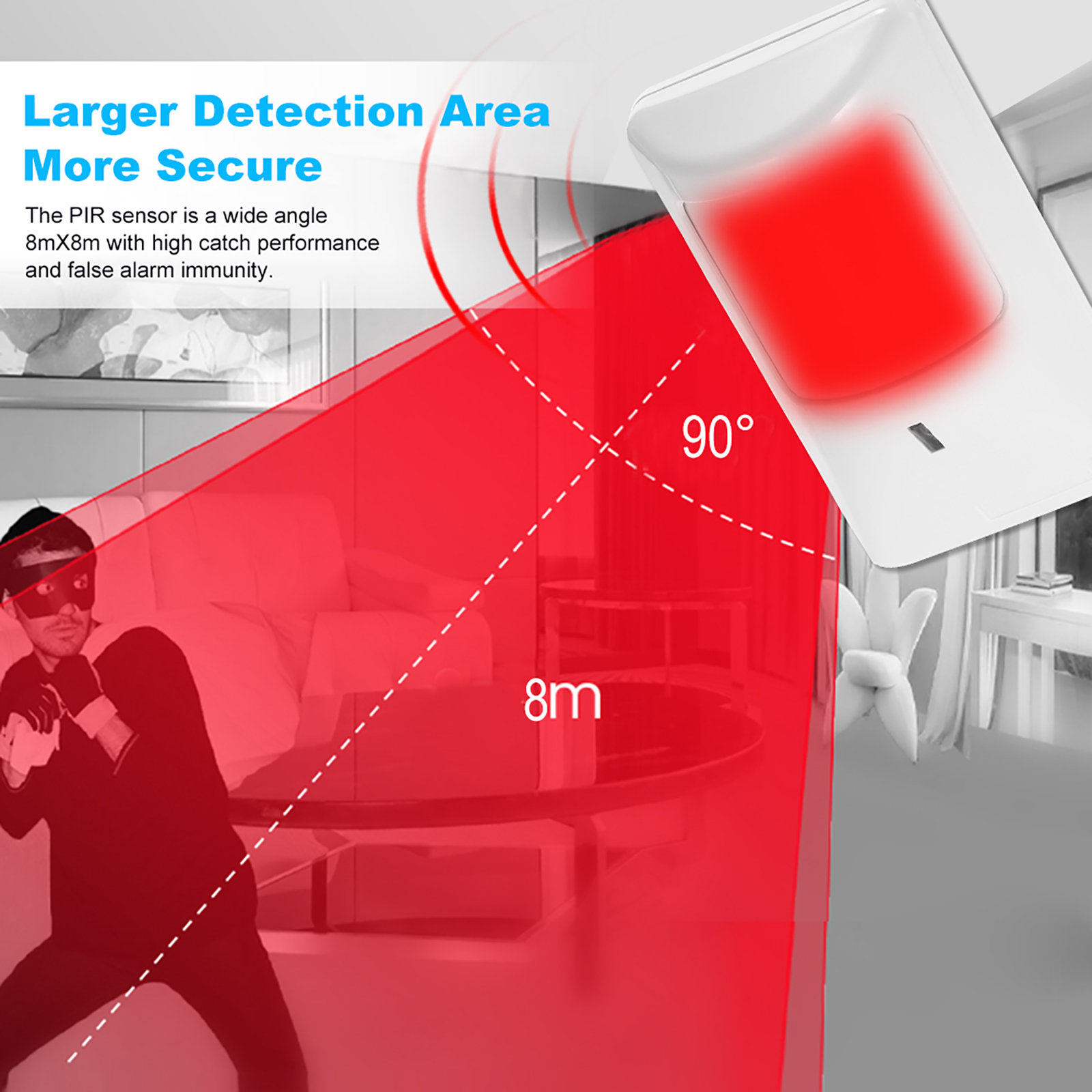2pcs Sensor Anti-Pet PIR Motio - Motion Sensor Pir Wired reseña y precio