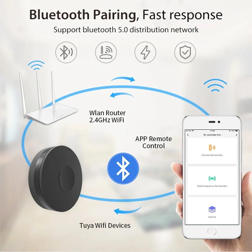 Tuya Smart Wifi RF IR Remote C - Ir Blaster Universal reseña y precio