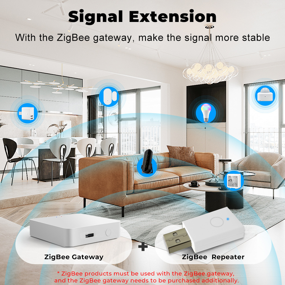 ZigBee Signal Repeater Tuya Sm - Home Automation Ideas reseña y precio