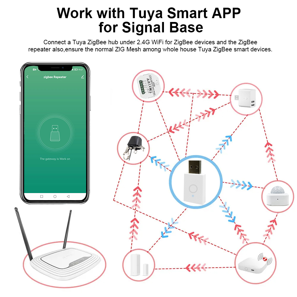 ZigBee Signal Repeater Tuya Sm - Home Automation Ideas reseña y precio