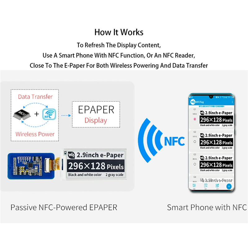 Waveshare 2.9 Inch Wireless NF - Display Epaper 2.9 reseña y precio